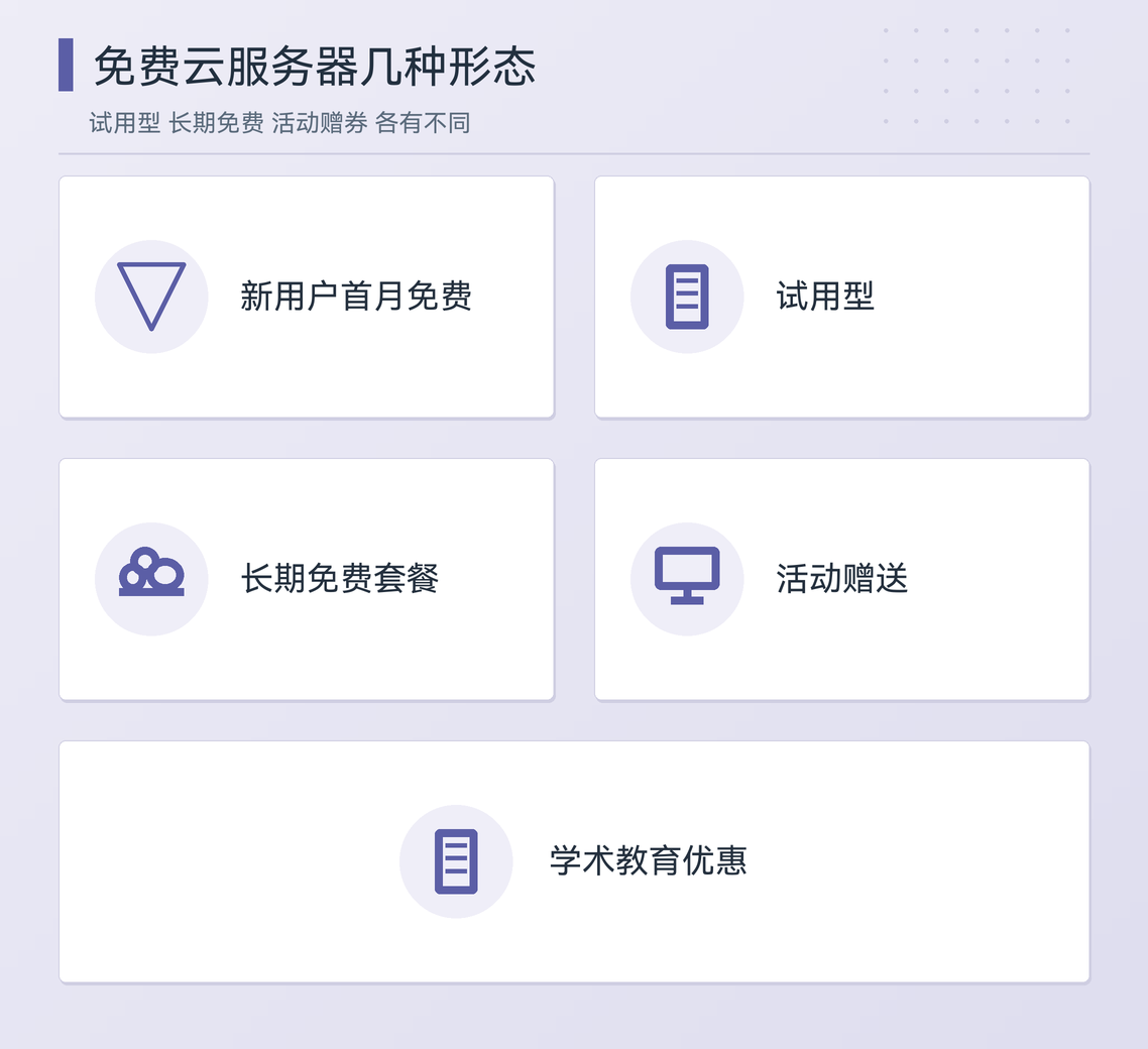 免费云服务器的常见形态与避坑
