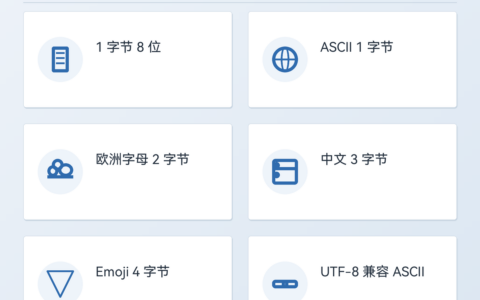 一个字节由几位二进制组成（字节单位与编码基础）