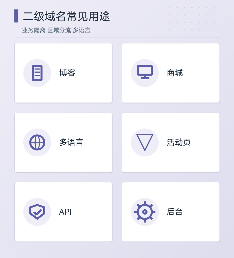 二级域名的常见用途与配置