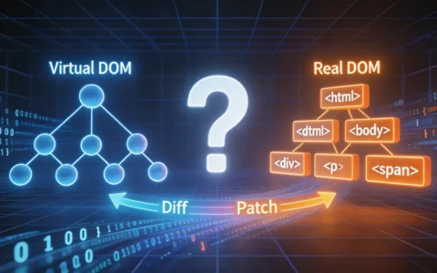 什么是虚拟 DOM？使用虚拟 DOM 一定更快吗？（深度解析渲染机制与性能真相）