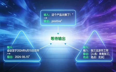 如何选择和设计 Few-shot 示例以提升效果？（少样本提示工程的高阶优化策略）